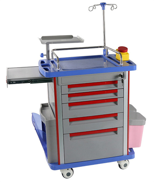 ABS Emergency Trolley